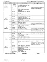 L5 T29(Có báo giảng+Sinh hoạt lớp)