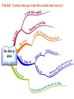 Tiết 55 bài 48: Thiên nhiên châu đại dương