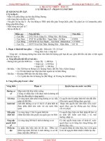 Tài liệu tốt nghiệp 12 (giảm tải) 2013