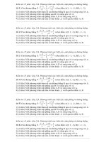 KT 15'''' PT mặt cầu, mặt phẳng và ĐT