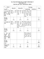 1 TIET HINH HOC CHUONG 3 - TU LUAN