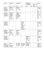 Ma tran bai kiem tra so 4