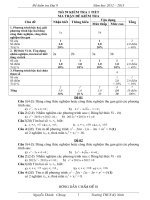 kiem tra chuong 4 dai 9 100% tu luan