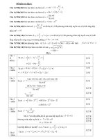 Đề đáp án KT 1t lần 6