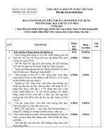 BC ĐÁNH GIÁ CHẤM ĐIỂM XD TRƯỜNG HỌC ĐẠT CHUẨN VH