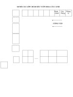 SƠ ĐỒ TRƯỜNG HỌC