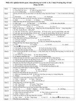 ĐỀ CƯƠNG ÔN TẬP HOC KỲ II NĂM HOC 20122013 - MÔN TIN HỌC 10