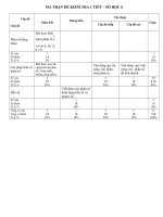 đề kiểm tra tuần 31 số hoc 6 co MT+ ĐA