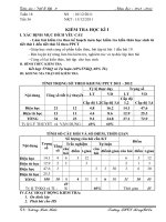 Giáo án Vâtk lí 9 cả năm 2013