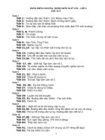 Phân Phối chương trình Ngữ Văn 6