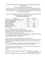 KỊCH BẢN CHƯƠNG TRÌNH GIAO LƯU HỌC SINH DÂN TỘC VỚI TIẾNG VIỆT