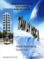 CHƯƠNG I - NHẬP MÔN TLHLT VÀ TLHSP