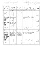 DE KIEM TRA CHUONG III HH 9 (full)