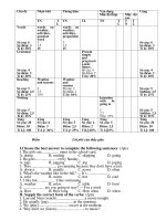 KT anh 6 lan 4 Ma tran NGon