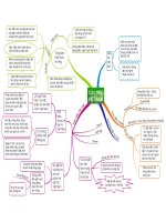 Bài Cây tre Việt Nam