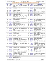 Giáo án Sinh Học 12 (2 cột)