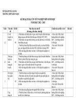 kế hoạch ôn tốt nghiệp môn sinh học năm 2013