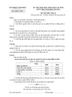 Đề + ĐA HSG tỉnh Vĩnh Phúc 2012-2013