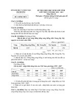 ĐỀ+ĐÁP ÁN THI HSG CẤP TỈNH 2012-2013