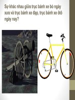 ảnh hưởng của ma sát