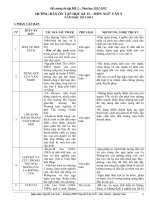 de cuong on tap ngu van cuc hayhkii lop 9