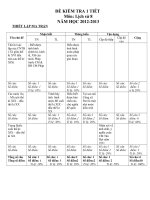 de kiem tra lich du 1 tiet