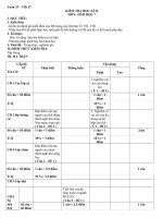 KIỂM TRA HỌC KÌ II  MÔN SINH HỌC 7