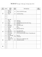 GA lớp 4 tuần 27 hoàn chỉnh (Thủy)