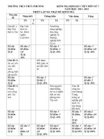 Đề Kiểm Tra 1 Tiết Lịch Sử 7 NH: 2012 - 2013