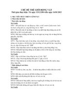 mục tiêu phát triển và giáo dục chủ đề thế giới động vật