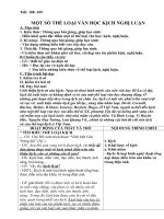 một số thểloai văn học: kịch