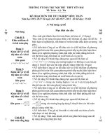 KÊ HOẠCH ÔN THI TỐT NGHIỆP