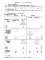 KT 1 TIẾT CHƯƠNG IV TOAN 9