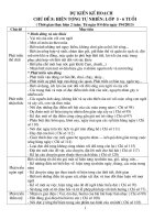 hien tuong tu nhien st