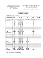 Kế hoạch cơ bản 2013-2014