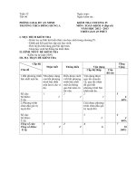 Đê kiểm tra đại số 8 chương IV