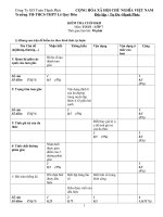 thi học ki 2 lớp 7 ( có ma tran có de thi co dap an, co trac nghiem)