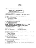 on tap thi trong tieng anh