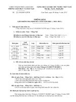 Ke hoach Kiem tra cuoi hoc ky 2 nam hoc 2012 -2013