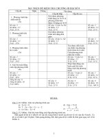 Matran+De+Dapan chuong 3 dai so 8