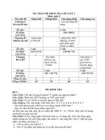 đề KT 1 tiết Sinh 8