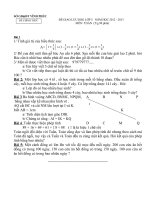 ĐÊ GIAO LUU HSG  Toán TỈNH VĨNH PHÚC THI NGÀY 5/5