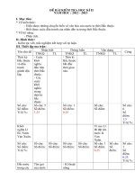 đề kiểm tra sử cuối năm