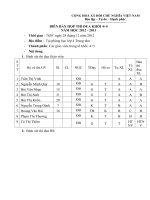 Biên bản họp xét thi đua 2012-2013