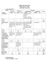 Đề kiểm tra học kì 2 toán 7 có ma trận