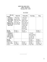 ĐỀ THI HỌC KÌ 2 TỰ LUẬN CÓ MA TRẬN