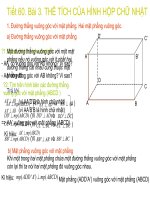 the tich cua hinh hop chu nhat