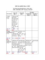 KT 1 TIẾT SINH 7 - HKI - 12 - 13