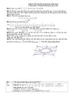 De thi HSG co dap an toan 8