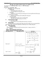 BT giá trị LG của một cung